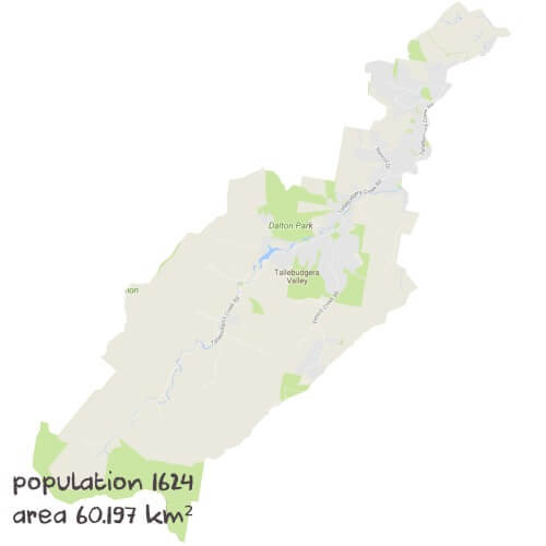 Biology Tutoring Near Me